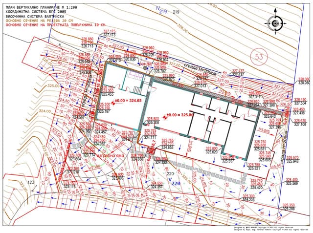 Кадастрални услуги